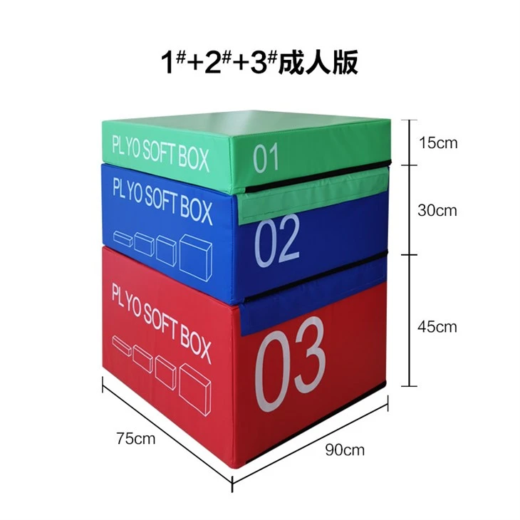 Plyo Box factory